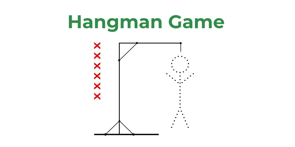 game hangman - Luật cơ bản game hangman - Luật cơ bản