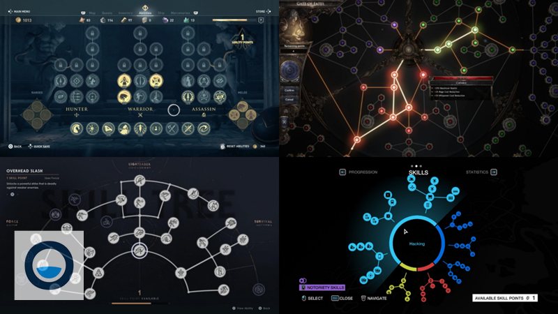 game skill - Chọn trò phù hợp năng lực game skill - Chọn trò phù hợp năng lực