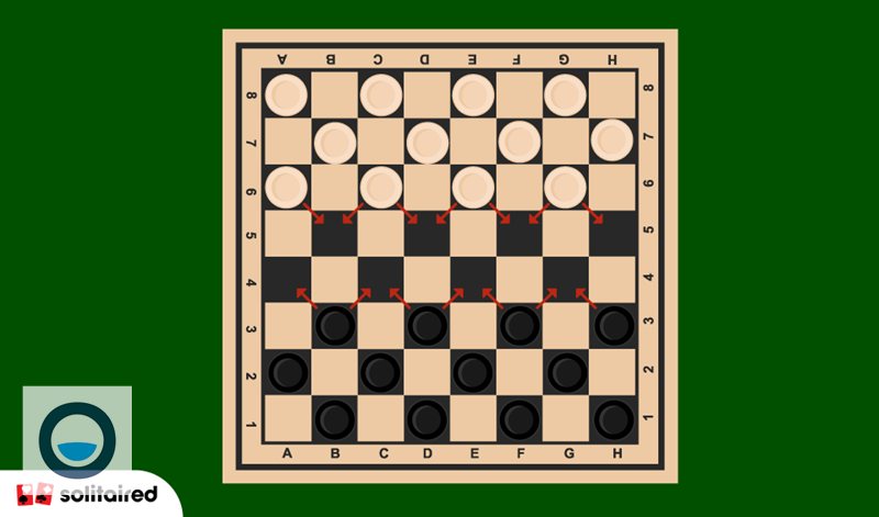 game checkers - Cách di chuyển và ăn quân game checkers - Cách di chuyển và ăn quân