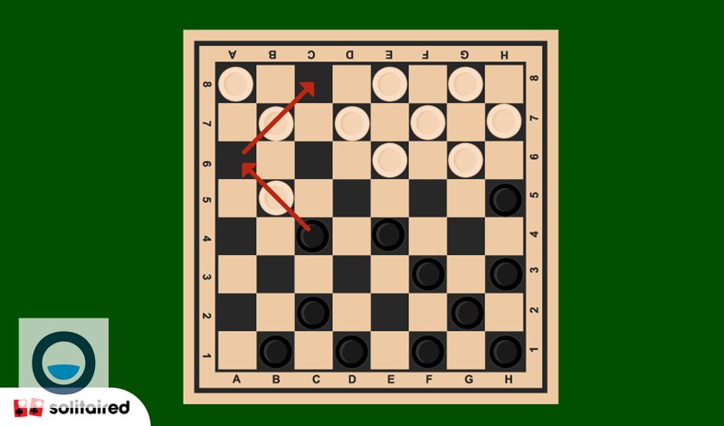 game checkers - Một số biến thể khác game checkers - Một số biến thể khác