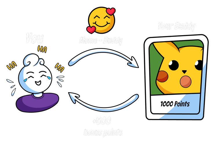 Make it meme - Các chế độ/vòng chơi thường gặp Make it meme - Các chế độ/vòng chơi thường gặp