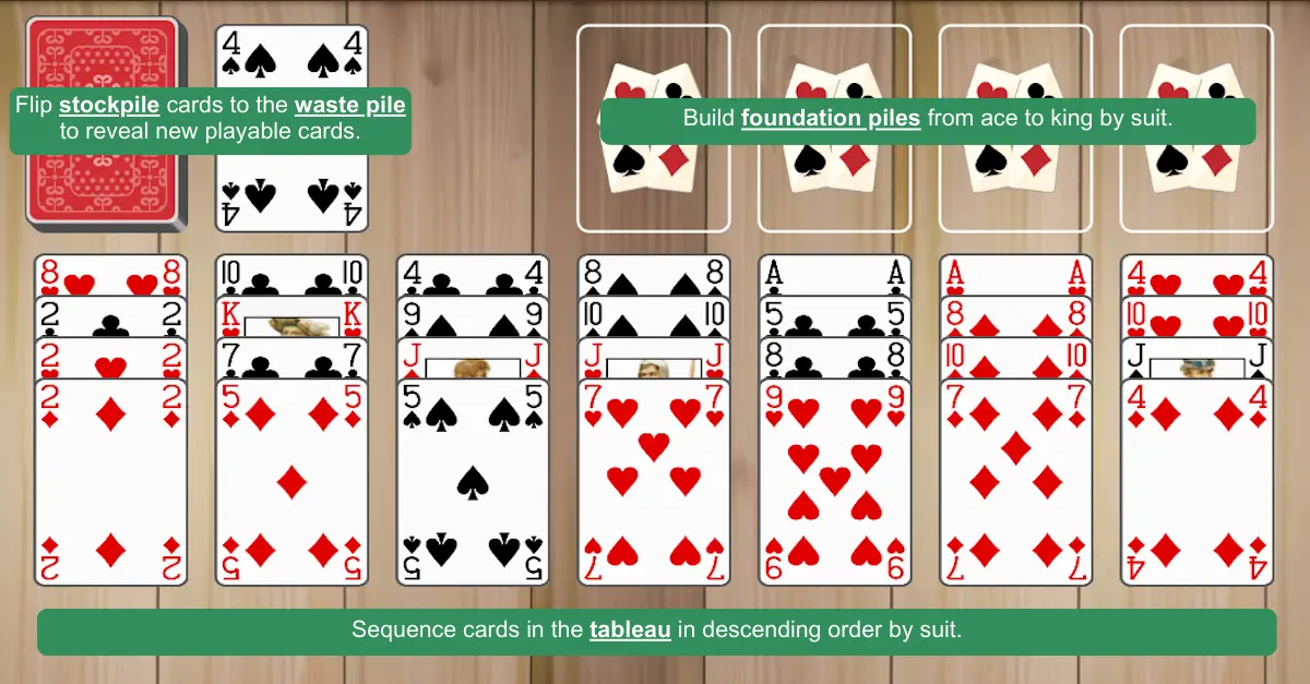 Australian Patience - Mục tiêu chính của một ván bài Australian Patience - Mục tiêu chính của một ván bài