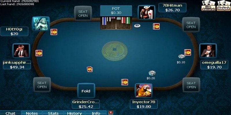 Chiến lược "vàng" giúp bạn làm chủ Poker ăn tiền LV88