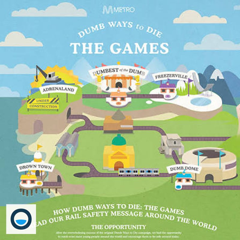 Dumb Ways to Die - Tốc độ tăng dần khiến người chơi căng thẳng Dumb Ways to Die - Tốc độ tăng dần khiến người chơi căng thẳng