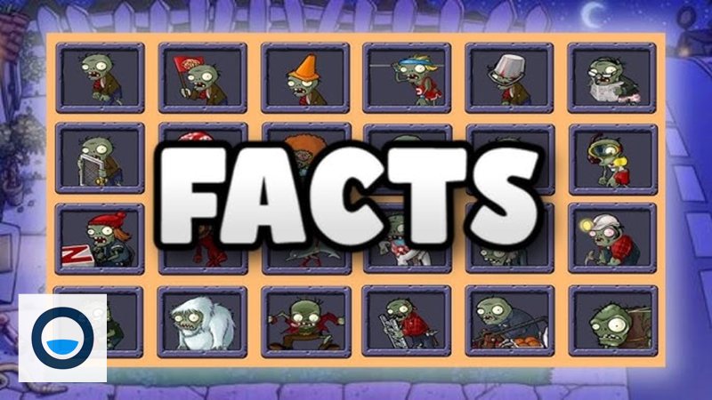 Eggbot vs Zombies - Quản lý tài nguyên trong từng đợt Eggbot vs Zombies - Quản lý tài nguyên trong từng đợt