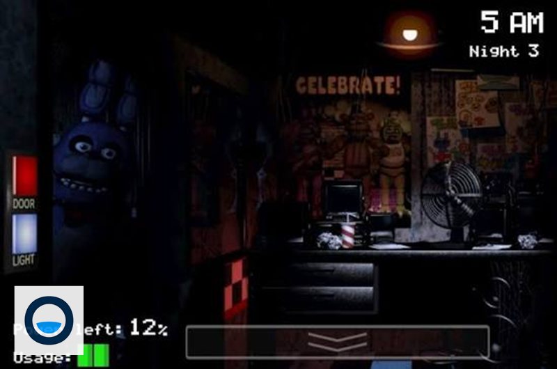 FNAF - Quản lý năng lượng và phản ứng bình tĩnh FNAF - Quản lý năng lượng và phản ứng bình tĩnh